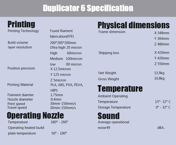 Wanhao Duplicator 6 - новинка от лидера !